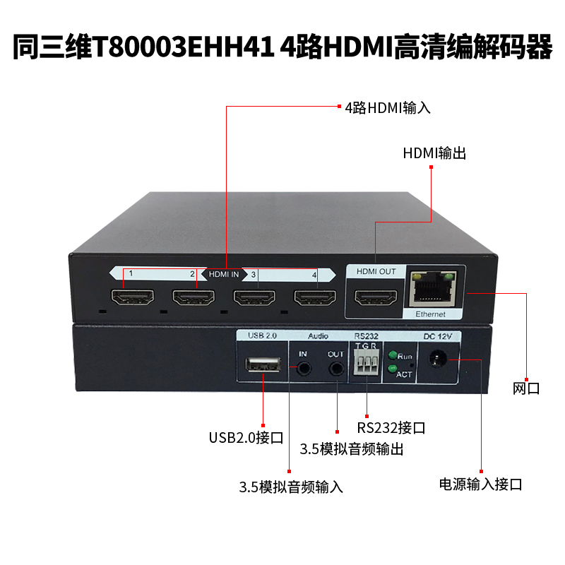 T80003EHH41 H.265 4路HDMI高清编解码器接口图